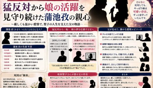 松田聖子の父の死因と生涯｜猛反対から娘の活躍を見守り続けた蒲池孜の親心