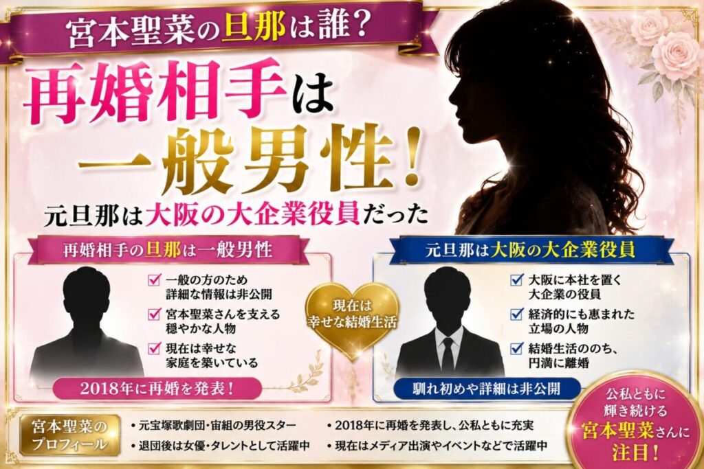宮本聖菜の旦那は誰？再婚相手は一般男性で元旦那は大阪の大企業役員だった