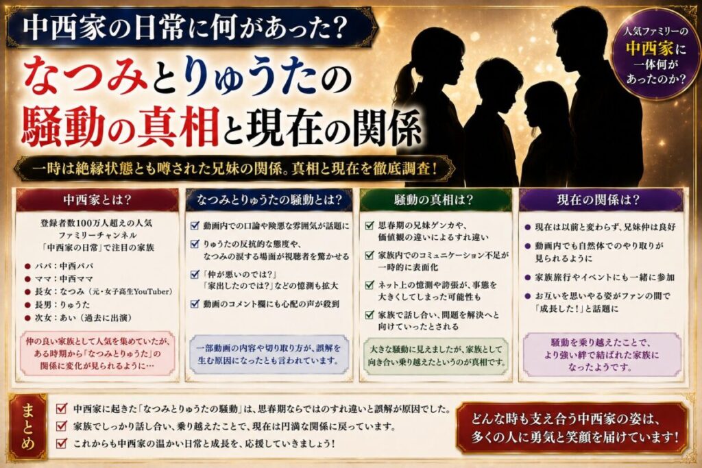 中西家の日常に何があった？なつみとりゅうたの騒動の真相と現在の関係