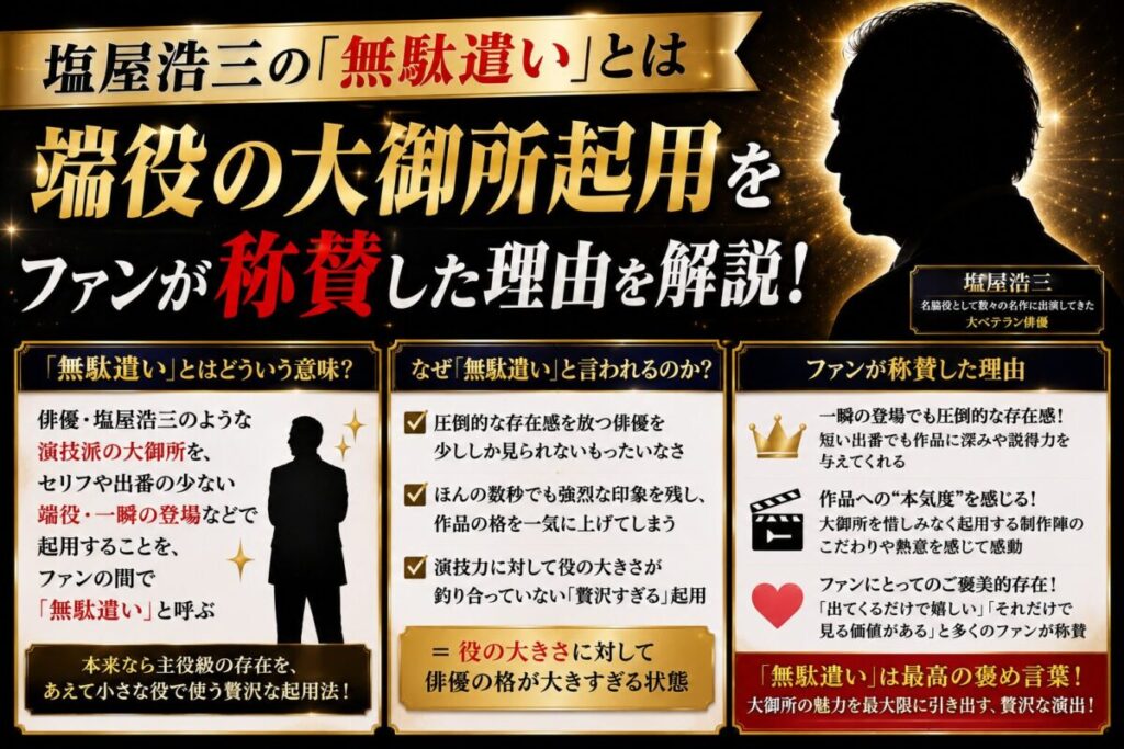 塩屋浩三の無駄遣いとはどういう意味?端役の大御所起用をファンが称賛した理由を解説
