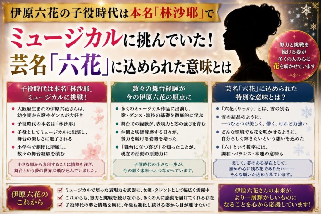 伊原六花の子役時代は本名「林沙耶」でミュージカルに挑んでいた!芸名「六花」に込められた意味とは